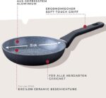 Fackelmann Cosmo tiganj 20 cm - Slika 5