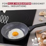 Fackelmann Cosmo tiganj 20 cm - Slika 3